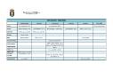 HORARIO DE ACTIVIDADES 2022-2023