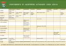 Cuadrante Actividades Curso 2023-24
