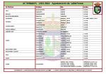 PLANNING ACTIVIDADES 2023
